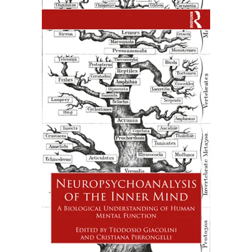 Neuropsychoanalysis of the Inner Mind: A Biological Understanding of Human Mental Function