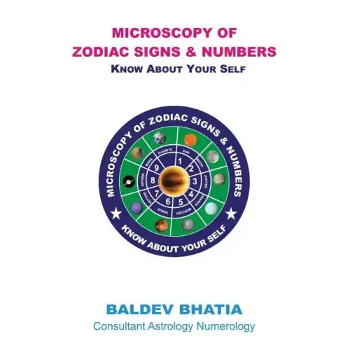Microscopy of Zodiac Signs and Numbers: Know About Yourself