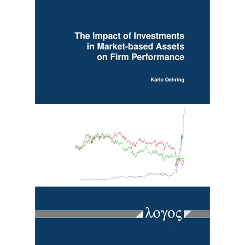 The Impact of Investments in Market-Based Assets on Firm Performance