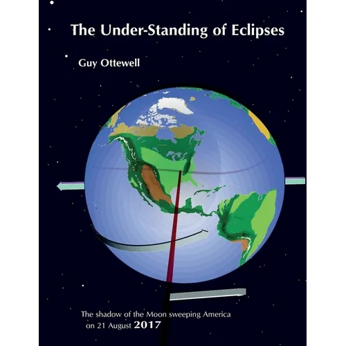 The Under-Standing of Eclipses