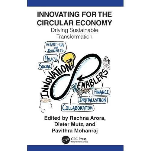 Innovating for the Circular Economy: Driving Sustainable Transformation