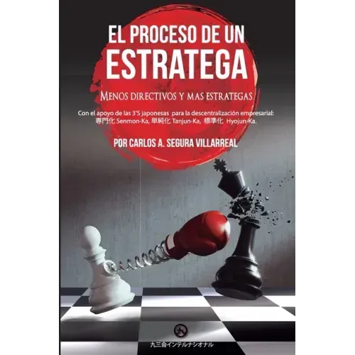 El Proceso de Un Estratega: Menos directivos y más estrategas.