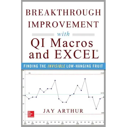 Breakthrough Improvement with QI Macros and Excel: Finding the Invisible Low-Hanging Fruit