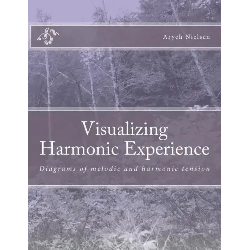 Visualizing Harmonic Experience: Diagrams of melodic and harmonic tension