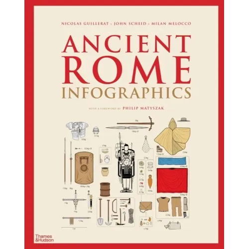 Ancient Rome: Infographics