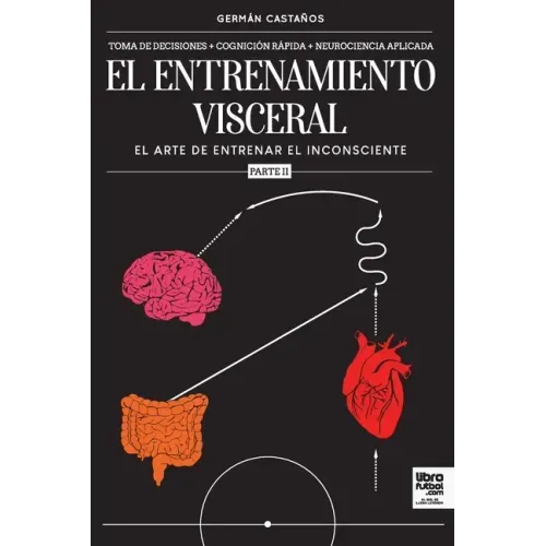 El entrenamiento visceral PARTE 2