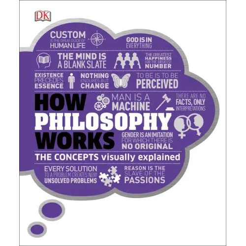 How Philosophy Works: The Concepts Visually Explained