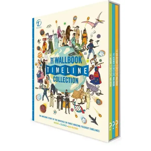 The Wallbook Timeline Collection