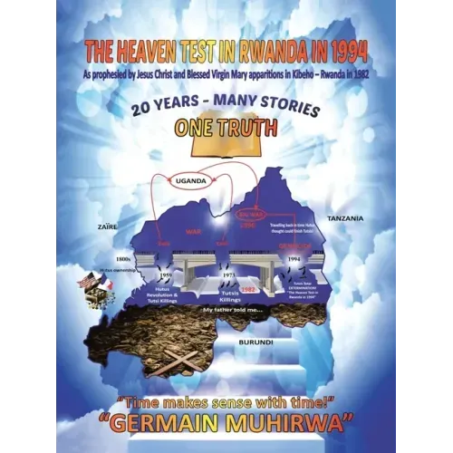 The Heaven Test in Rwanda in 1994: As Prophesied by Jesus Christ and Blessed Virgin Mary Apparitions in Kibeho - Rwanda in 1982.