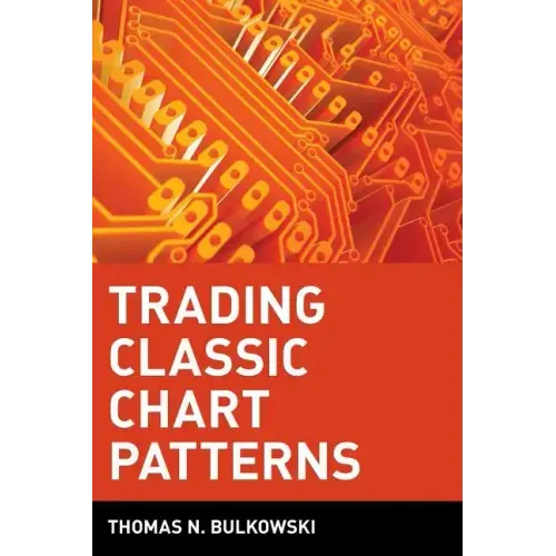 Trading Classic Chart Patterns