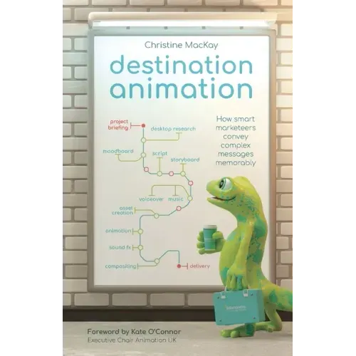 Destination Animation: How smart marketeers convey complex messages memorably