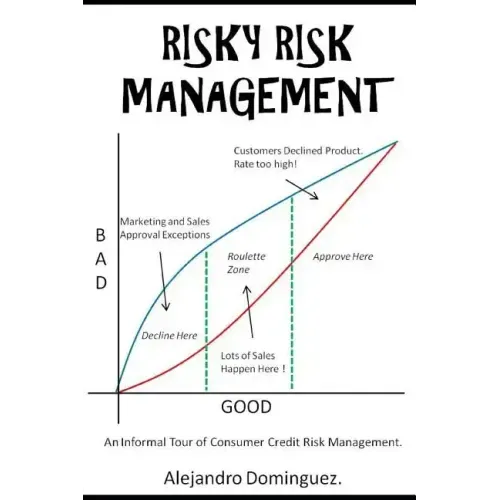 Risky Risk Management: An Informal Tour of Consumer Credit Risk Management.