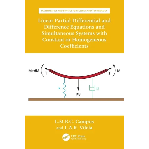 Linear Partial Differential and Difference Equations and Simultaneous Systems with Constant or Homogeneous Coefficients