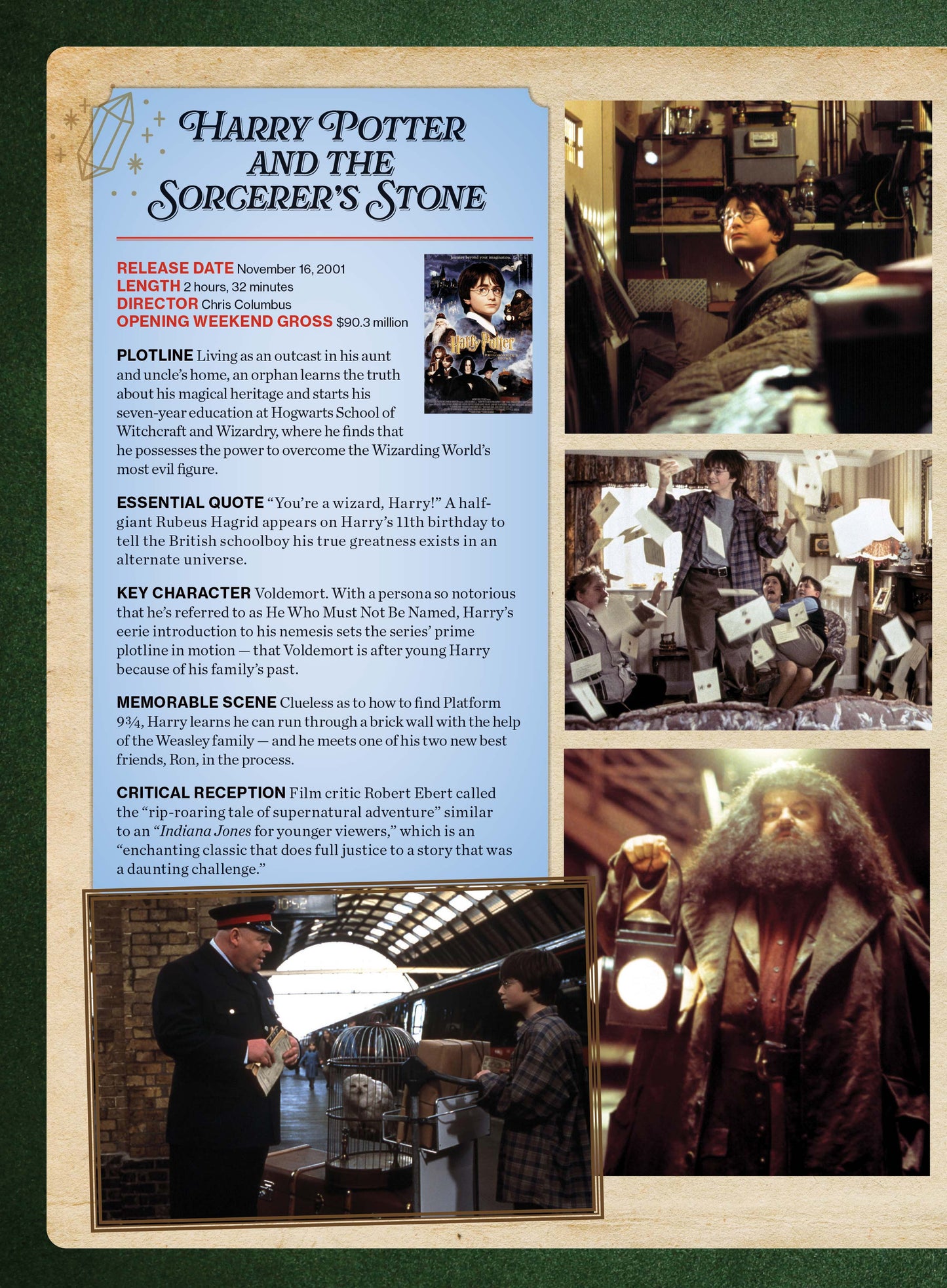 Harry Potter - Ultimate 2024 Fan Guide: J.K. Rowling, Books, 8 Movies, Harry Potter & The Sorcerer’s Stone, Magic, Wizards, Ron Weasley, Hermione Granger, Emma Watson, Muggles, Hogwarts & Theme Parks