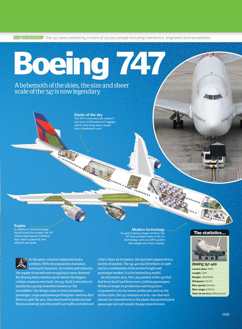 Book Of Aircraft - 50+ Iconic Planes & Helicopters, Military Aircrafts, F-35, Lancaster Bomber, Attack Helicopters, Sea Vixen, Commercial Aircrafts, Boeing 787, Jets, Drones, Hypersonic Flight & More!