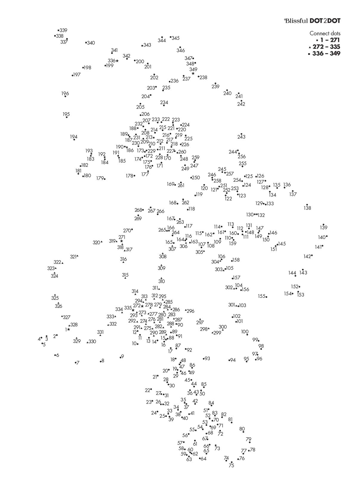 Blissful - Calming Dot to Dot: Designs Inspired By The 1950's, Tea Time, Tropical Vibes & Flowers, Perfect & Fun For All Ages, Connect The Dots & Then Color, Boost Focus, Improve Concentration & More!