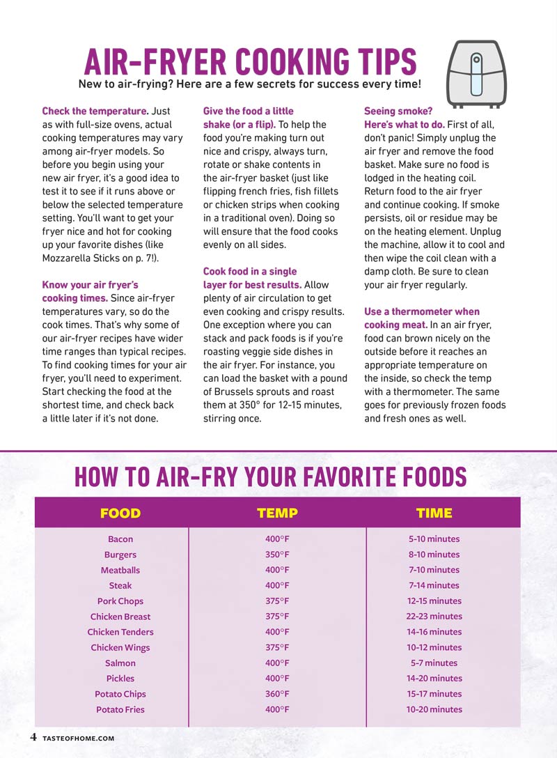 Taste of Home - Air Fryer Recipes: 110 Quick & Easy Meals, Transform Your Everyday Cooking Experience, All New Simple Dinners, Speedy Snacks, Impressive Desserts, Time-Saving Tips, Tricks & More!