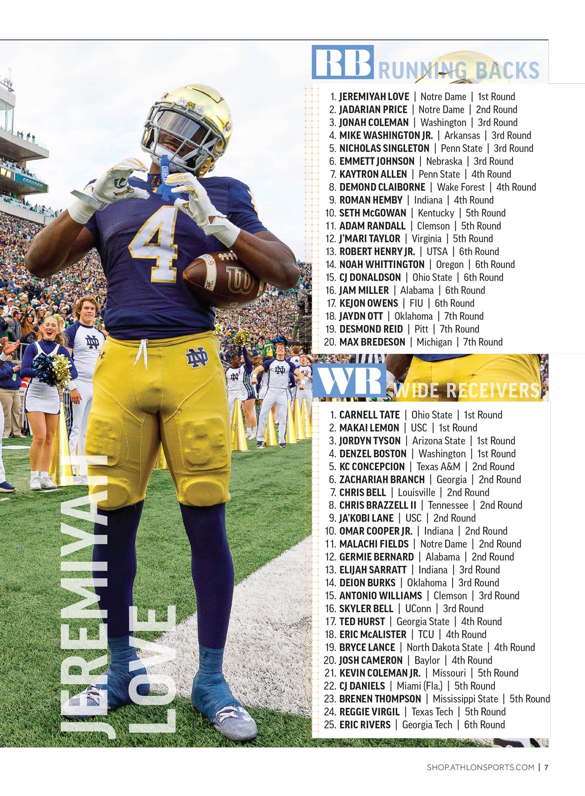 Athlon Sports - 2026 NFL Draft Preview: Top Draft Prospects, Exclusive In-Depth Analysis, Position Rankings, Mocks Drafts, 200+ Player Capsules, Mendoza Magic, Interview With Caleb Downs & More!