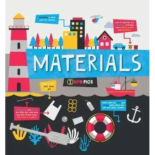 Materials
