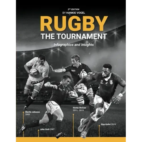 Rugby The Tournament: Infographics and Insights