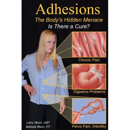 Adhesions: The Body's Inner Menace - Is There a Cure?