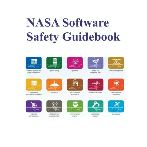 NASA Software Safety Guidebook: Nasa-Gb-8719.13