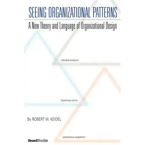 Seeing Organizational Patterns