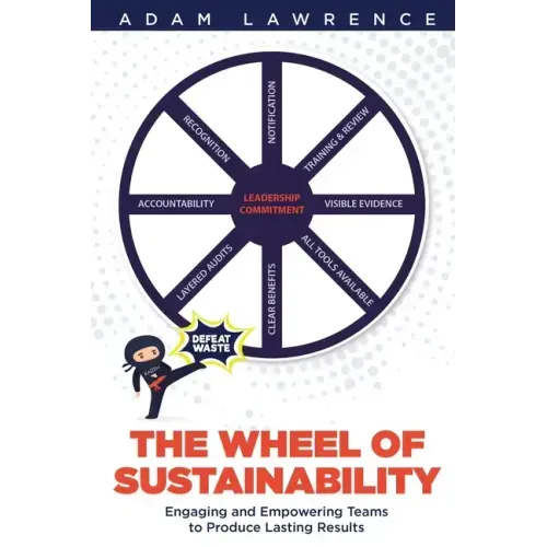 The Wheel of Sustainability