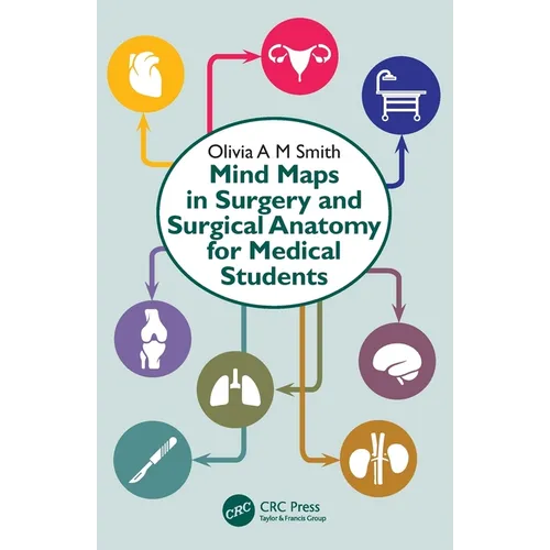 Mind Maps in Surgery and Surgical Anatomy for Medical Students