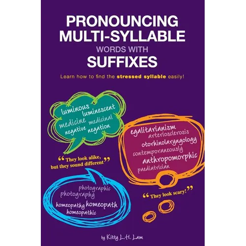 Pronouncing Multi-Syllable Words with Suffixes: Learn how to find the stressed syllable easily!