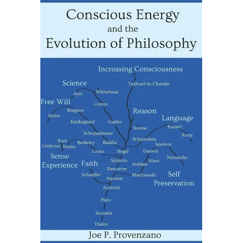 Conscious Energy and the Evolution of Philosophy