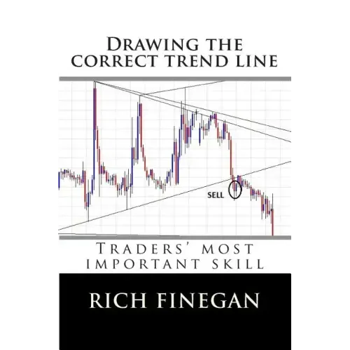 Drawing the Correct Trend Line: Traders' Most Important Skill