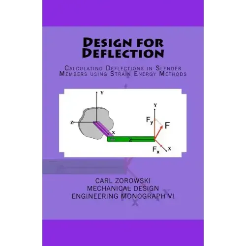Design for Deflection: Calculating Deflections in Slender Member using Strain Energy Methods