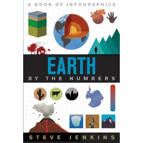 Earth: By the Numbers