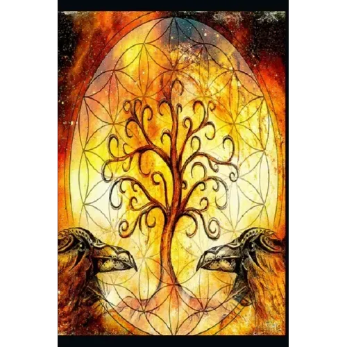 Paradigms of Meditation