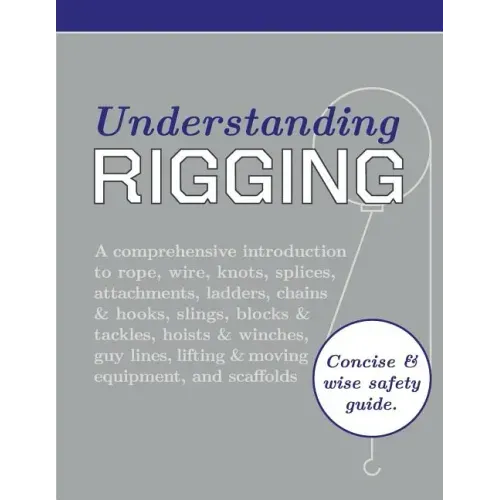 Understanding Rigging