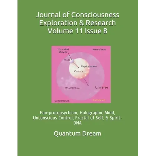 Journal of Consciousness Exploration & Research Volume 11 Issue 8: Pan-protopsychism, Holographic Mind, Unconscious Control, Fractal of Self, & Spirit