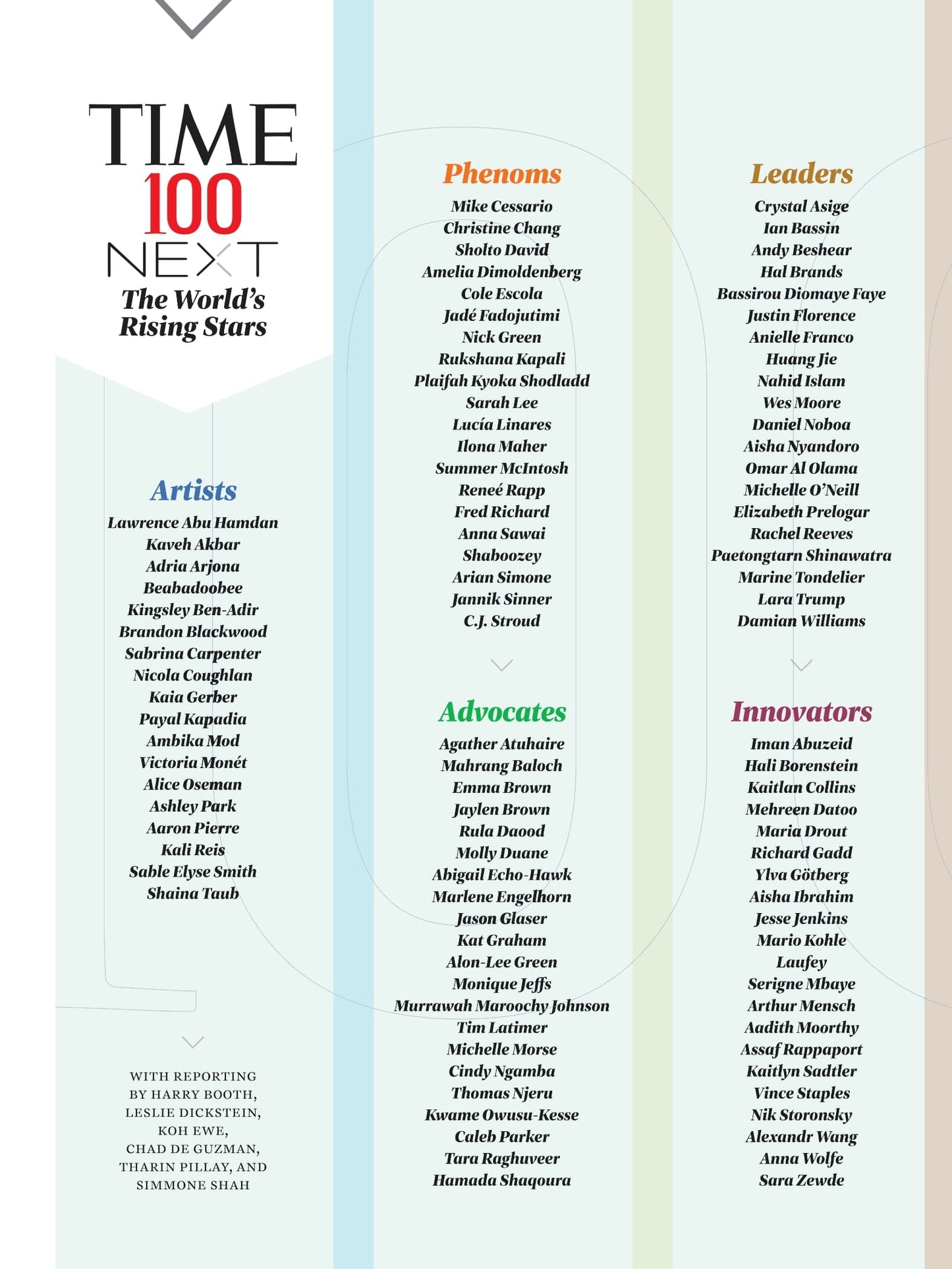 TIME Magazine - 10.14.24 Edition: TIME100 Next,The World's Most Influential Rising Stars Defining The Next Generation, Artists, Leaders, Innovators, Advocates & Phenoms