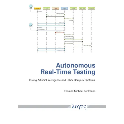 Autonomous Real-Time Testing: Testing Artificial Intelligence and Other Complex Systems