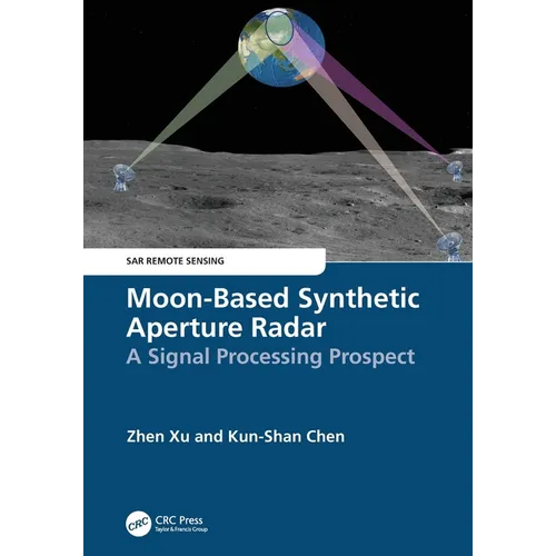Moon-Based Synthetic Aperture Radar: A Signal Processing Prospect
