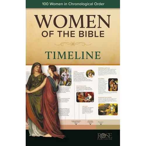 Women of the Bible Timeline