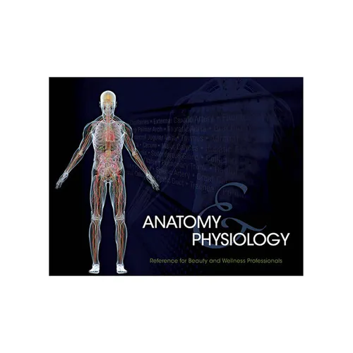 Student Reference for Anatomy & Physiology, Spiral Bound Version
