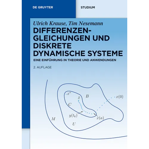 Differenzengleichungen und diskrete dynamische Systeme