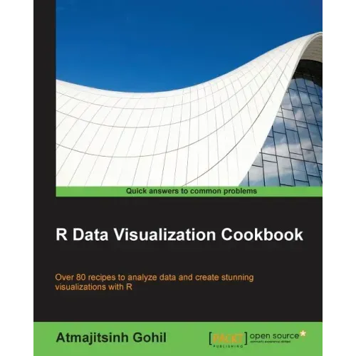 R Data Visualization Cookbook