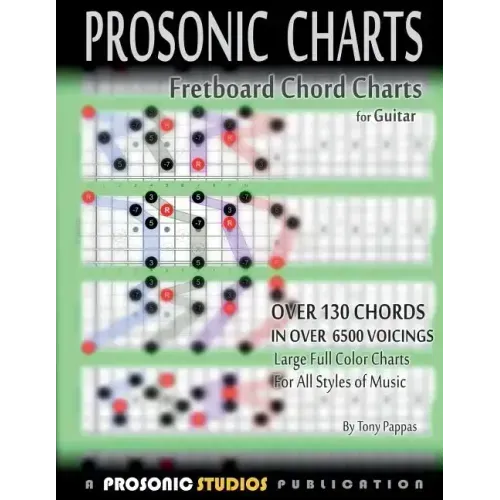 Fretboard Chord Charts for Guitar
