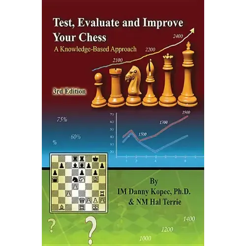 Test, Evaluate and Improve Your Chess: A Knowledge-based Approach