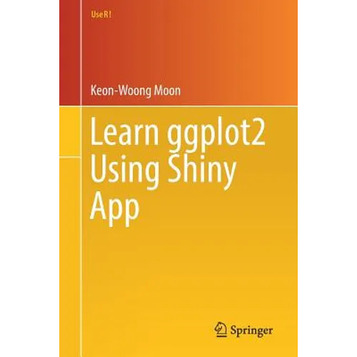 Learn Ggplot2 Using Shiny App