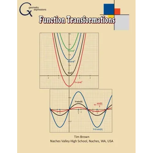 Function Transformations