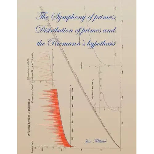 The Symphony of Primes, Distribution of Primes and Riemann's Hypothesis