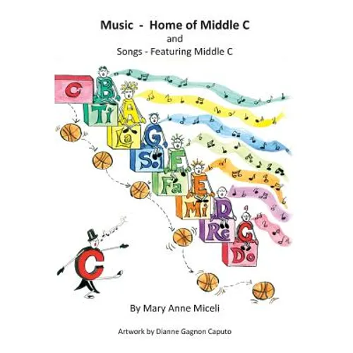 Music - Home of Middle C